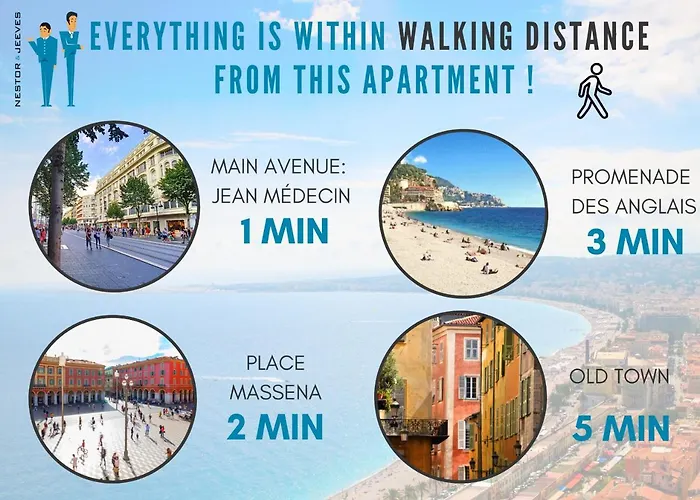 Apartmán Nestor&jeeves - Belle Etoile - - Premium